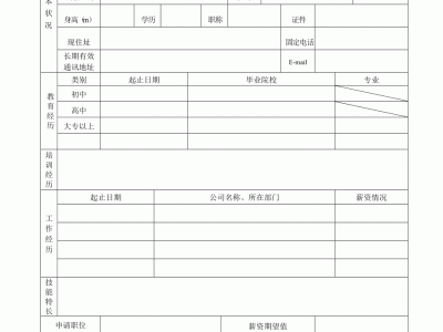 北京【揭秘北京伴游招聘】如何找准特长，注重形象，深入了解客户需求，灵活应对各种情况？